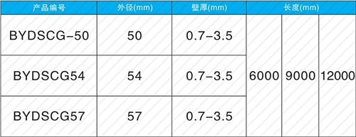 叶县套筒式声测管厂家批发规格尺寸